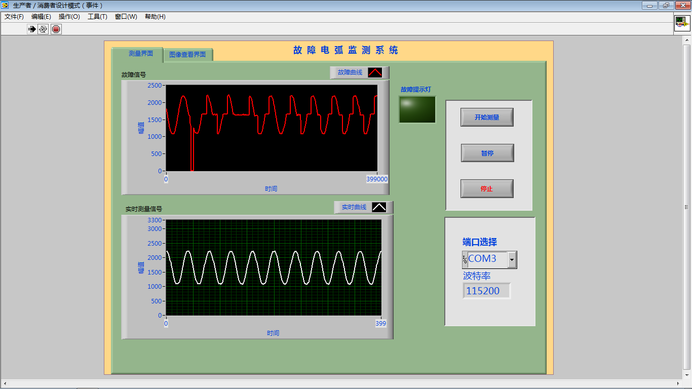 你晓得吗？对于AFDD和AFD的那些事？